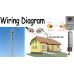 Omni Directional Antenna 12 and 18 dbi